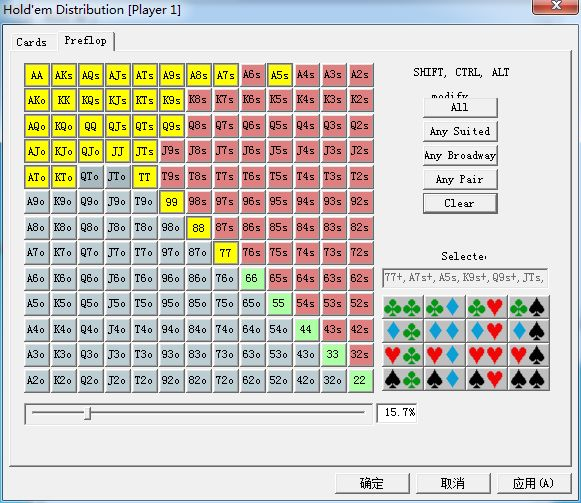 德扑高级养成 常用的德州扑克软件工具 分析面对一手牌或特定范围手牌