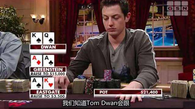 Tom Dwan