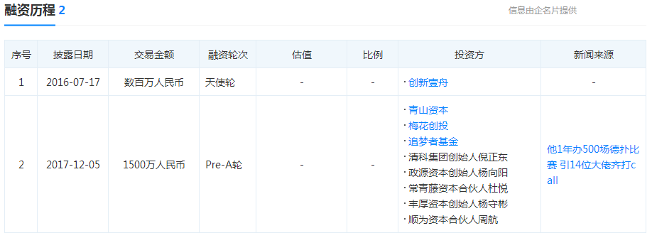 传奇扑克