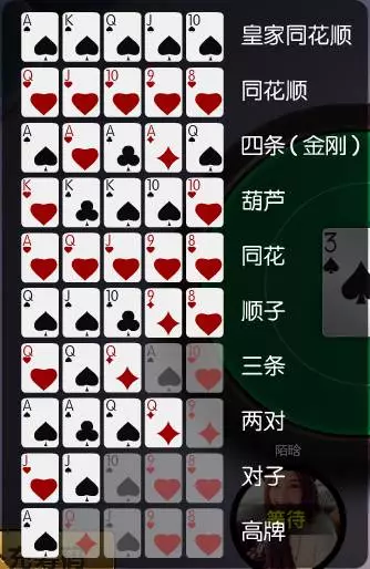 德克萨斯扑克 德克萨斯扑克