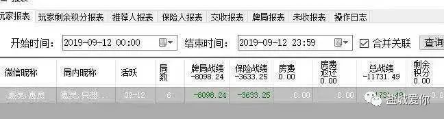 德州扑克圈作弊 德州扑克圈作弊