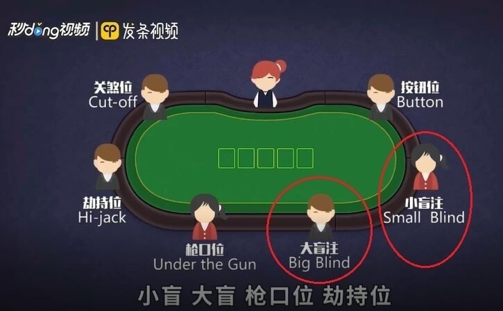[value:title]