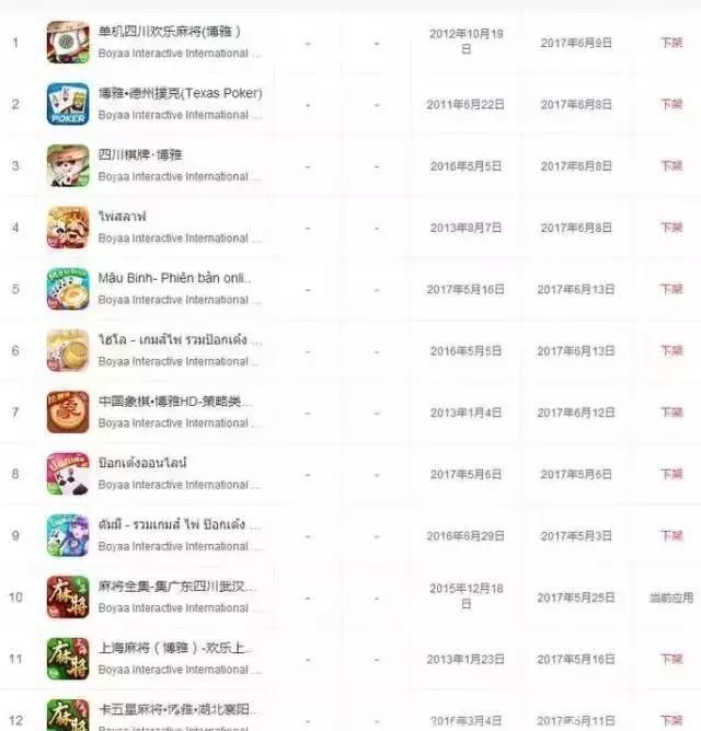 德州扑克单机 德州扑克单机