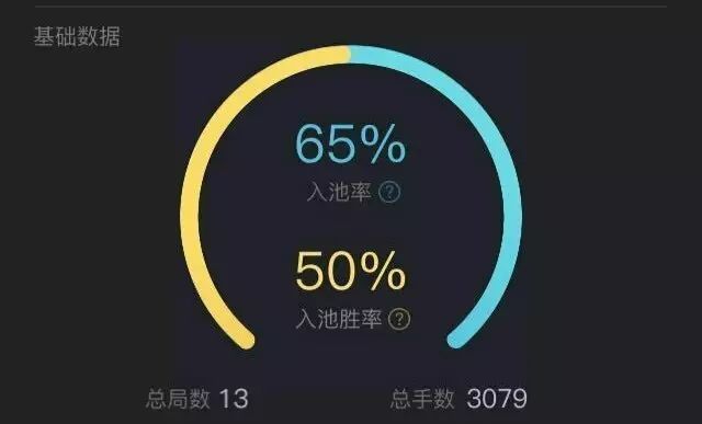 德州扑克圈下载 德州扑克圈下载