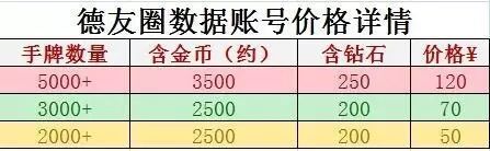 德州扑克圈下载 德州扑克圈下载