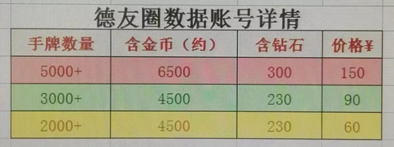 德州扑克圈下载 德州扑克圈下载