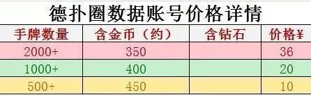 德州扑克圈下载 德州扑克圈下载