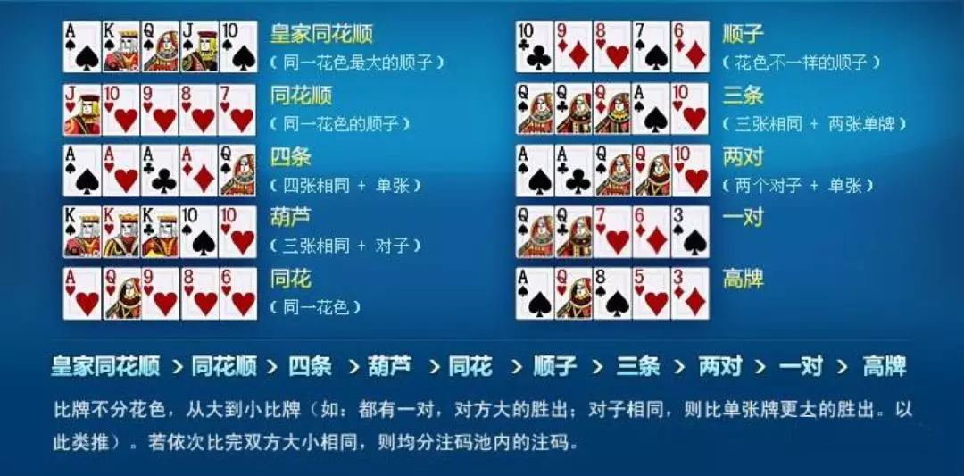 德州游戏 德州游戏