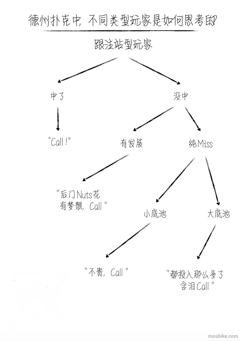 20211126112832 20211126112832