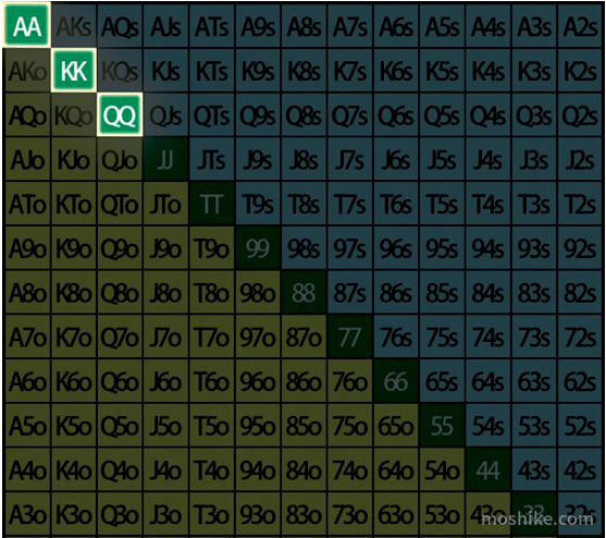20211223102544 20211223102544