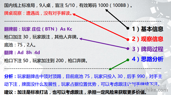 [value:title]