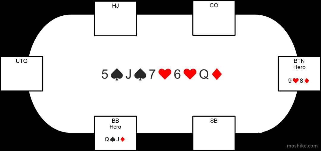 20220127135627 20220127135627
