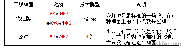 20220816094509 20220816094509