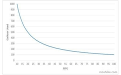[value:title]