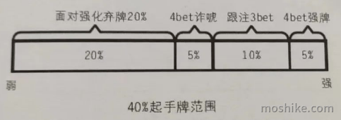 20221006100718