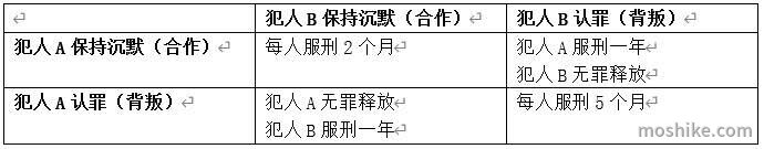 450fbd4d36811a93616e50198503618f 450fbd4d36811a93616e50198503618f