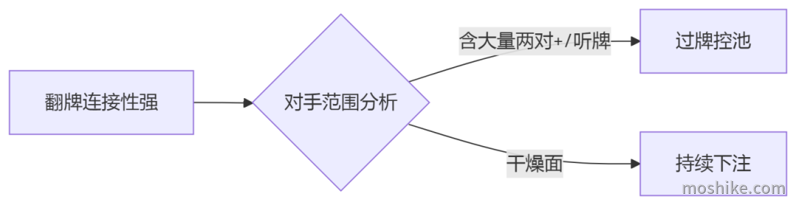 0587d0c25d909 0587d0c25d909