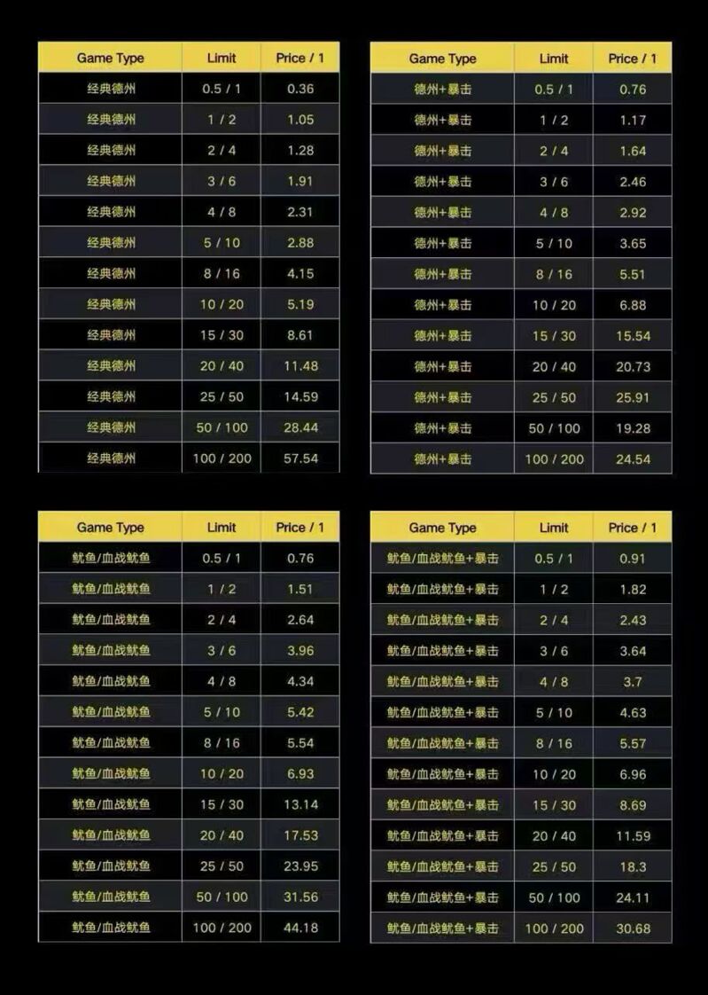 德州扑克AI软件 德州扑克AI软件