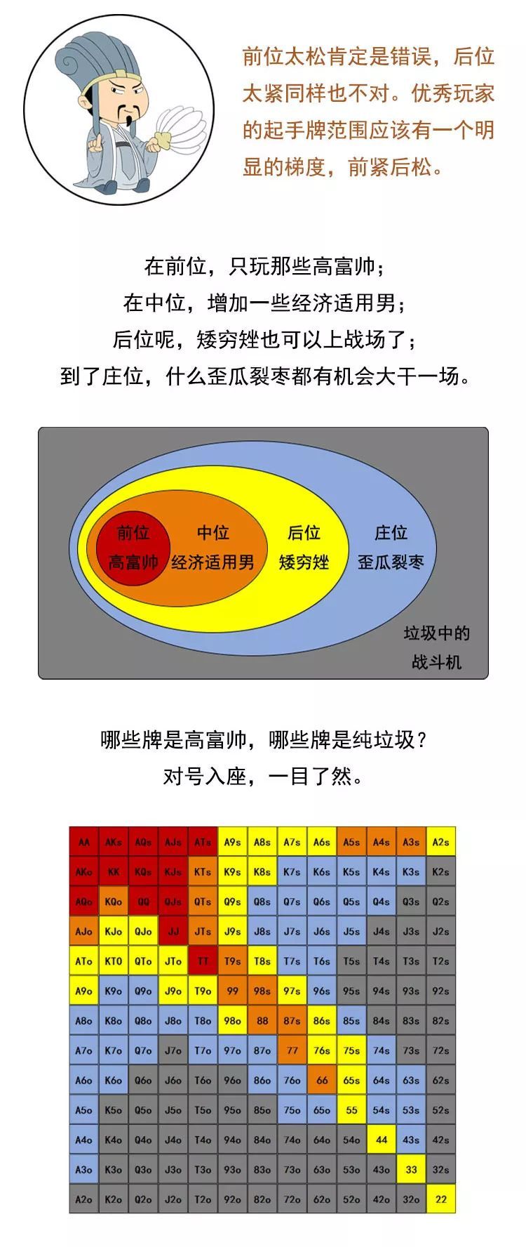 德州扑克法拉利牌