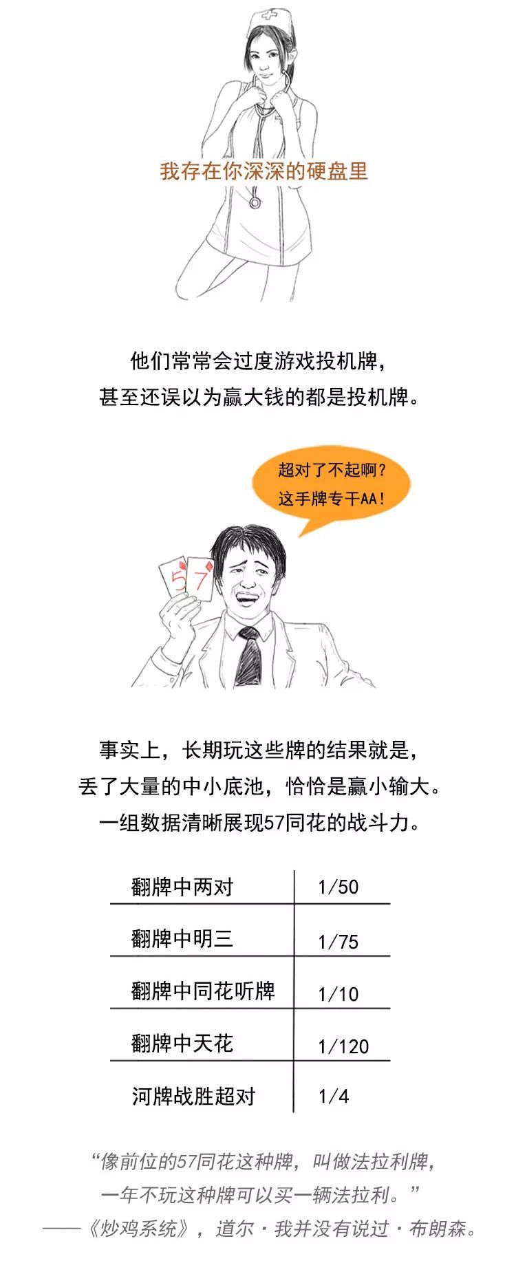 法拉利牌
