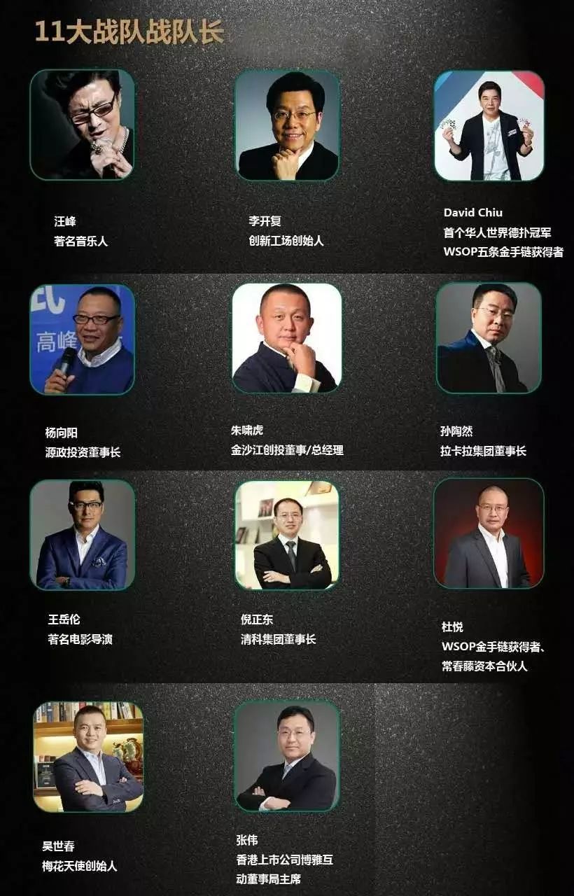 中国德扑创投名人赛- 德州扑克