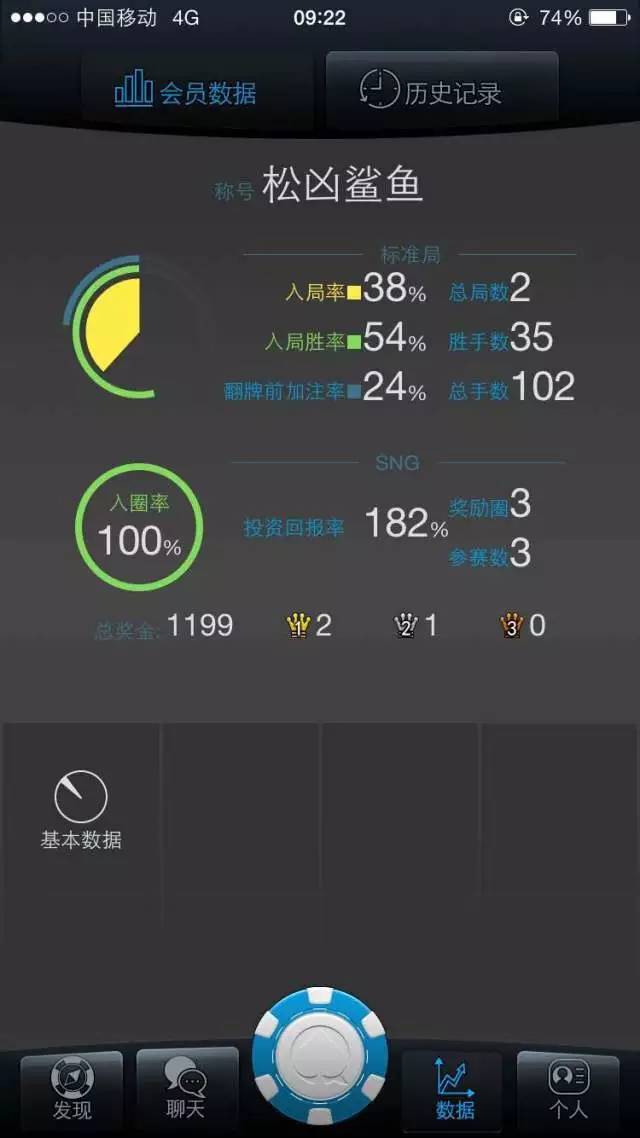 HHpoker HHpoker